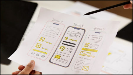 Agile Development & Testing