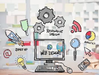 Benefits of Custom Web Development and Web Design
