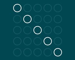 Pareto Principle